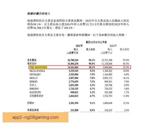 世界杯官方指定机票开售一小时即售罄 热度超预期引发抢购狂潮